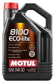 Олія двигуна MOTUL 108214