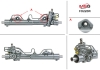 Рульова рейка з ГПК відновлена Ford Ka 96-08 MSG FO220R (фото 1)