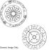 Комплект зчеплення Opel Insignia A 2.0 CDTI 08-17 (240mm) National CK10394 (фото 1)