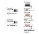 Фонарик аккумуляторный 300 lm 2 В 1 CREE XPE + COB LED/3W (USB) Neo-tools 99-034 (фото 5)