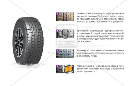Шина 235/65R17 108Q XL WinGuard Ice SUV (Nexen) NEXEN 13305