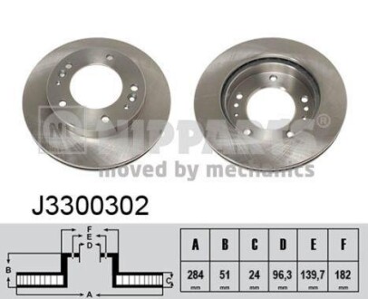 Гальмiвний диск NIPPARTS J3300302