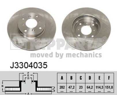 Диск тормозной NIPPARTS J3304035