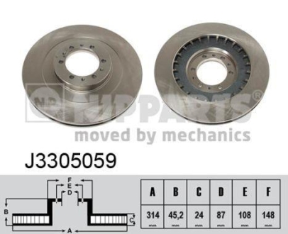 Тормозной диск NIPPARTS J3305059