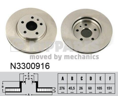 Гальмiвний диск NIPPARTS N3300916