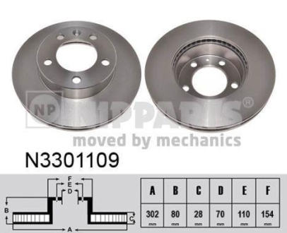 Тормозной диск NIPPARTS N3301109