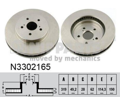 Тормозной диск NIPPARTS N3302165