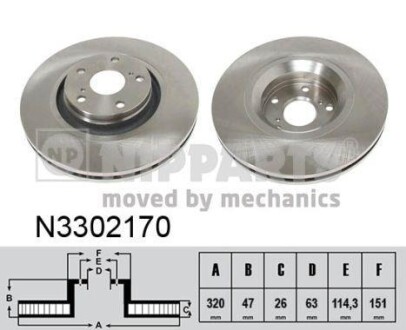 Тормозной диск NIPPARTS N3302170