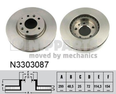 Гальмiвний диск NIPPARTS N3303087