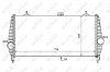 Радиатор интеркулера Citroen C5/Peugeot 407 2.2/2.7HDi 05- NRF 30194 (фото 1)