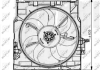 Вентилятор радиатора NRF 47733 (фото 1)