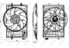 Вентилятор радіатора NRF 47846 (фото 5)