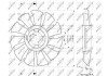 Крыльчатка вентилятора NRF 49846 (фото 2)