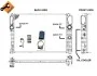 Радиатор охлаждения MB E-class (S211/W211) 1.8-5.0 02-10 NRF 53422 (фото 5)
