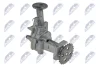 Масляний насос RENAULT 2.0i 1.9D/TD F3R/F4R/F8Q/F9Q (вир-во) NTY BPO-RE-004 (фото 1)