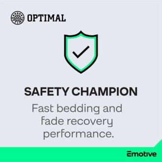 Комплект гальмівних колодок Optimal BP-13011