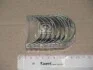 Вкладыши шатунные к-кт-C/ROD/STD TERRACAN(HP) (выр-во PMC-ESSENCE) PARTS-MALL HCJA-033S (фото 2)