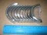 Вкладыши коренные к-кт-CR/SHF /STD NUBIRA(J100) (выр-во PMC-ESSENCE) PARTS-MALL HCJC-044S (фото 2)