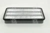 Фільтр повітряний TOYOTA CAMRY(V10) 91-96 (вир-во) PARTS-MALL PAF-043 (фото 3)