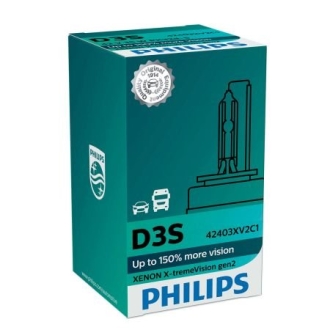 Автомобiльна лампа PHILIPS 37717033