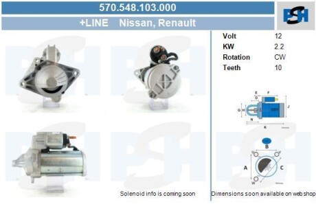 Стартер Renault 2.2 kw PSH 570548103000