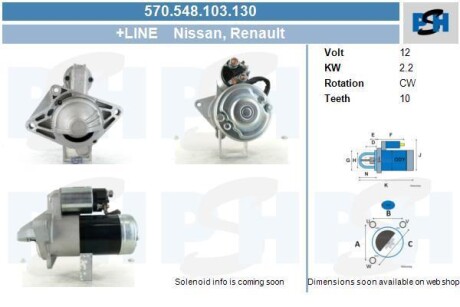 Стартер Renault 2.2 kw PSH 570548103130