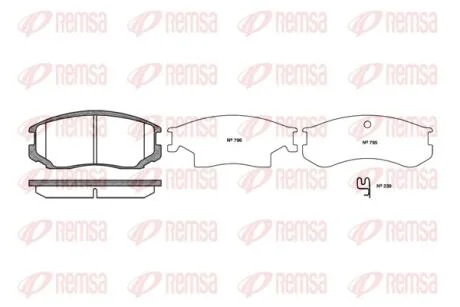 Колодки тормозные дисковые REMSA 0357.22