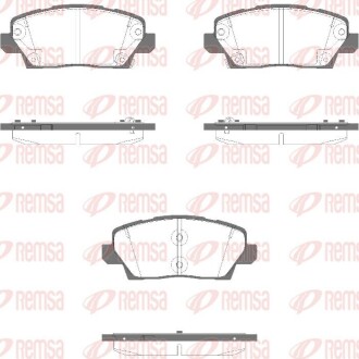 Колодки гальмівні дискові (комплект 4 шт) REMSA 1995.02