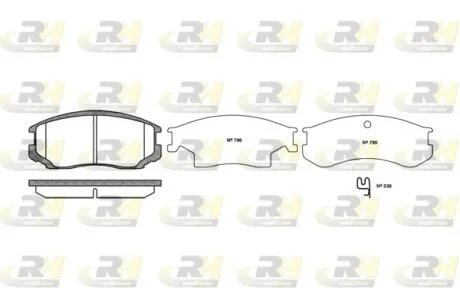 Гальмівні колодки дискові ROADHOUSE 2357.22
