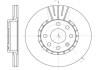 Тормозной диск ROADHOUSE 6174.10 (фото 1)