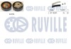 RUVILLE К-кт. ГРМ (ремінь тефлон!+ролик) Ford Focus 1.8TDCi 00- 550001