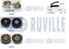 Зубчастий ремінь RUVILLE 550002