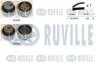 Зубчастий ремінь RUVILLE 550003 (фото 1)