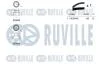 Зубчастий ремінь RUVILLE 550003 (фото 2)