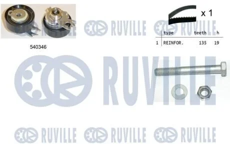 Зубчастий ремінь RUVILLE 550007