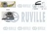 Зубчастий ремінь RUVILLE 550020 (фото 1)