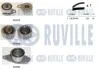 Зубчастий ремінь RUVILLE 550021 (фото 1)