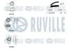 Зубчастий ремінь RUVILLE 550021 (фото 2)