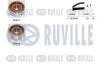 Зубчастий ремінь RUVILLE 550023 (фото 1)