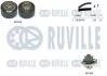 Ремінь ГРМ RUVILLE 5500342 (фото 1)