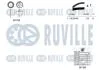 Ремінь ГРМ RUVILLE 5500342 (фото 2)