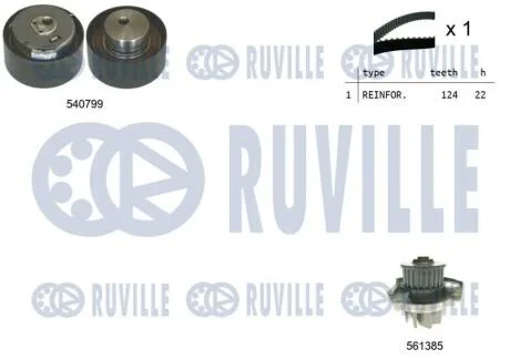 Ремінь ГРМ RUVILLE 5500342