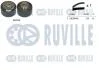 Зубчастий ремінь RUVILLE 550034 (фото 1)