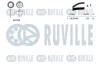 Зубчастий ремінь RUVILLE 550034 (фото 2)