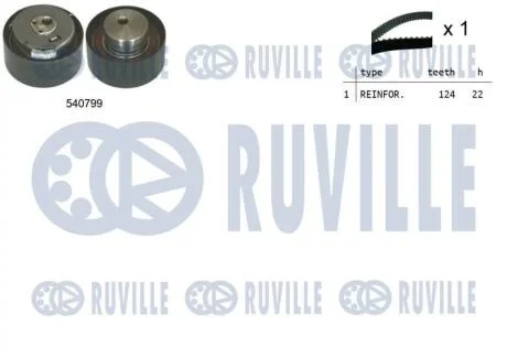 Зубчастий ремінь RUVILLE 550034