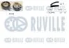 Зубчастий ремінь RUVILLE 550046 (фото 1)