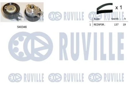 Зубчастий ремінь RUVILLE 550046