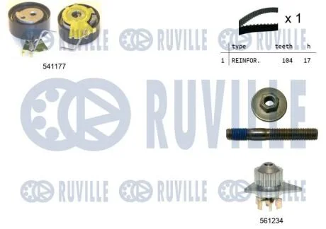 Ремінь ГРМ RUVILLE 5500511