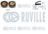 Зубчастий ремінь RUVILLE 550054 (фото 1)