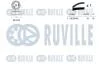 Зубчастий ремінь RUVILLE 550054 (фото 2)